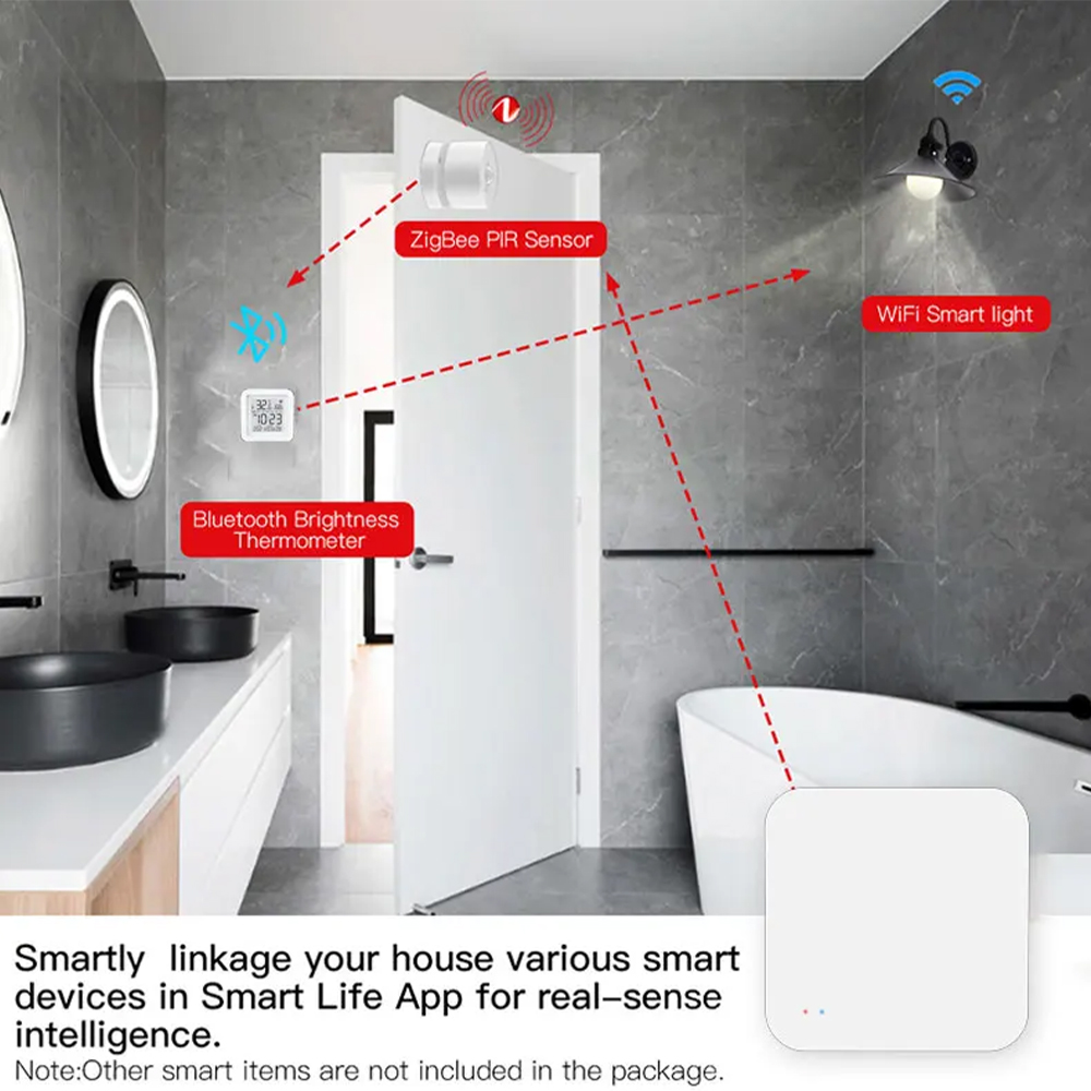 Tuya Zigbee Bluetooth Multi-mo - Home Automation Technology recensie en prijs
