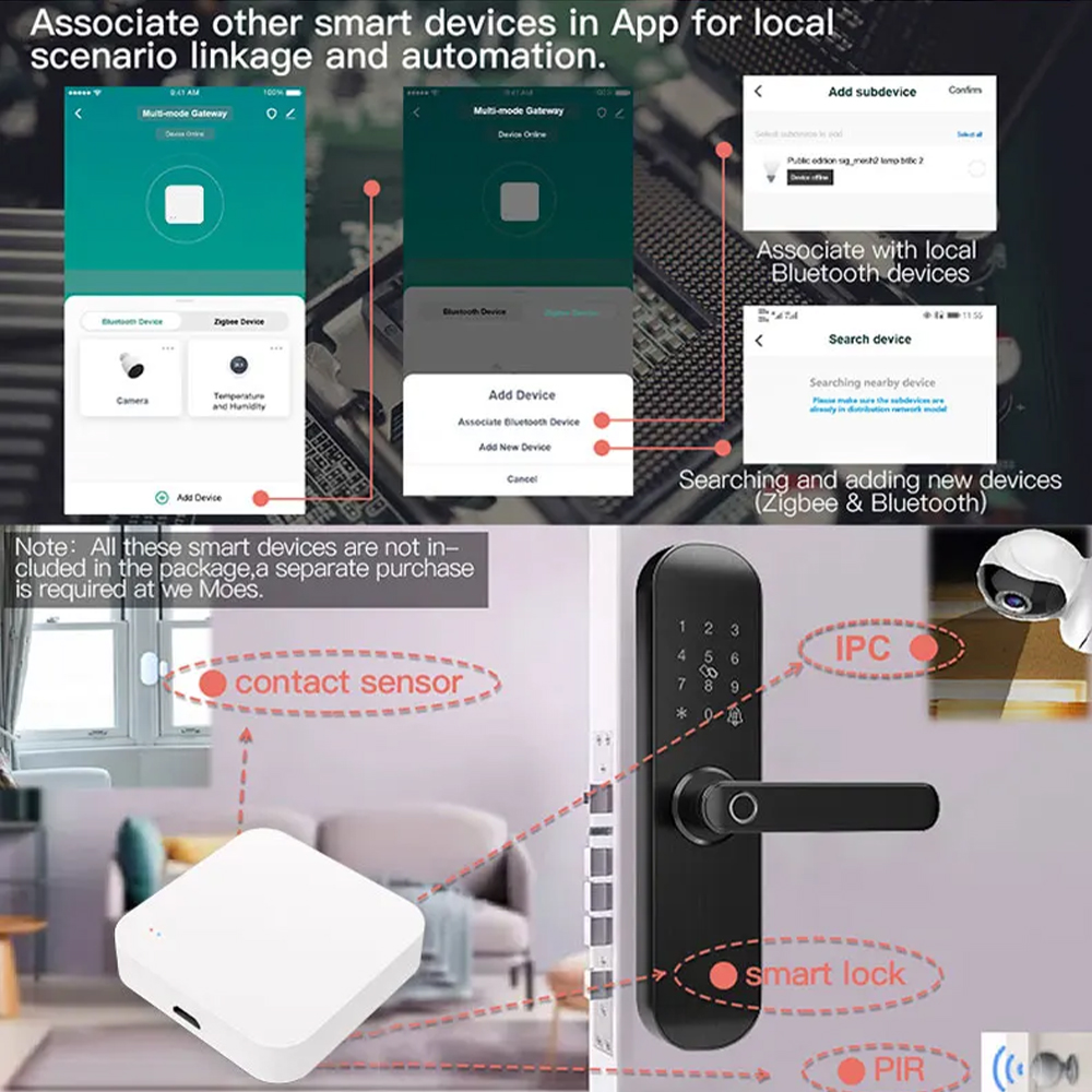 Tuya Zigbee Bluetooth Multi-mo - Home Automation Technology recensie en prijs