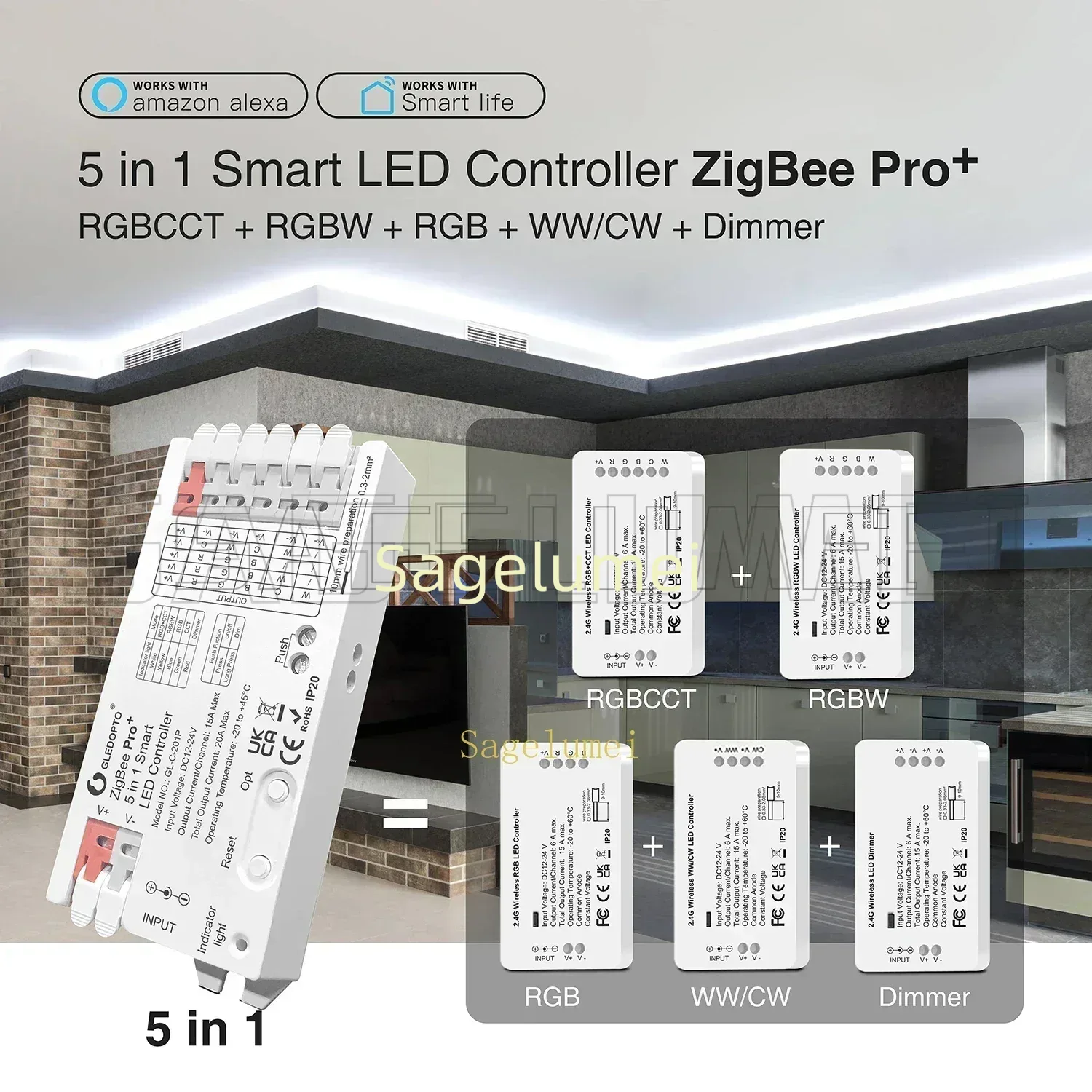 GLEDOPTO GL-C-201P/202P/203/60 - Zigbee Coordinator Stick recensie en prijs