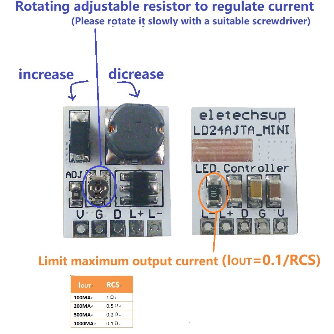 Voor Arduino Esp32 Dc 12V 24V  - Home Automation Arduino recensie en prijs