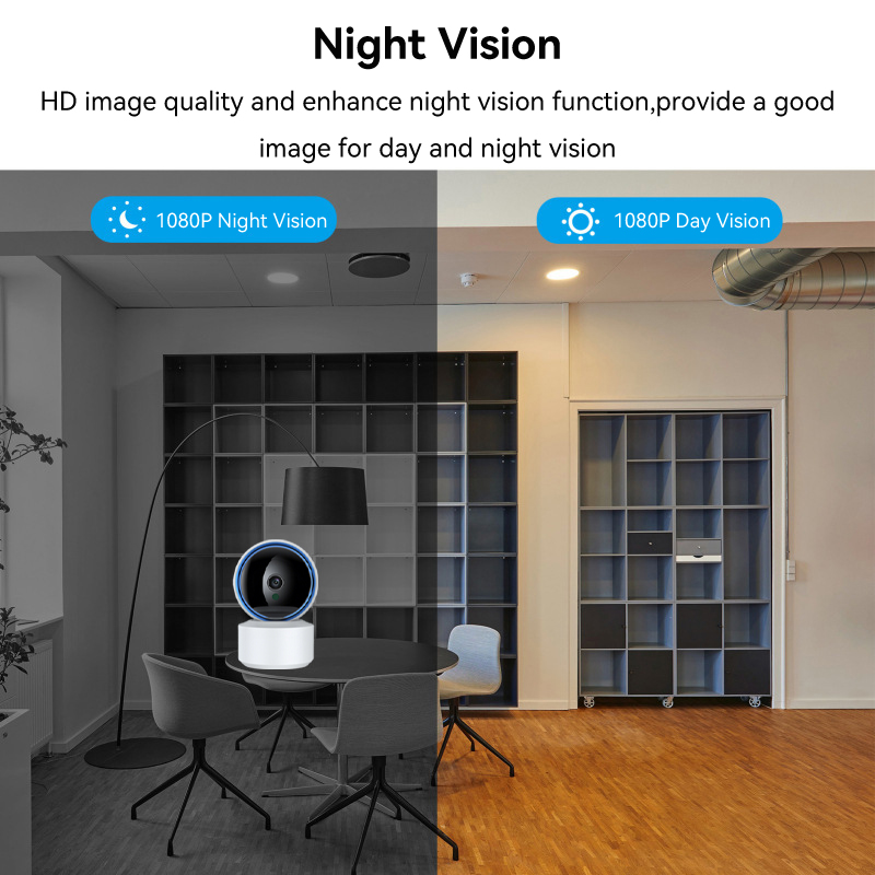 Tuya 5MP WiFi IP-camera babyfo - Eufy Camera E220 recensie en prijs