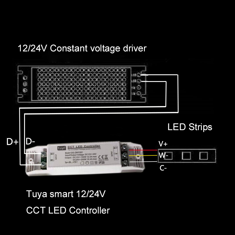 Smart Light Device Cct Dimbaar - Zigbee Coordinator Stick recensie en prijs