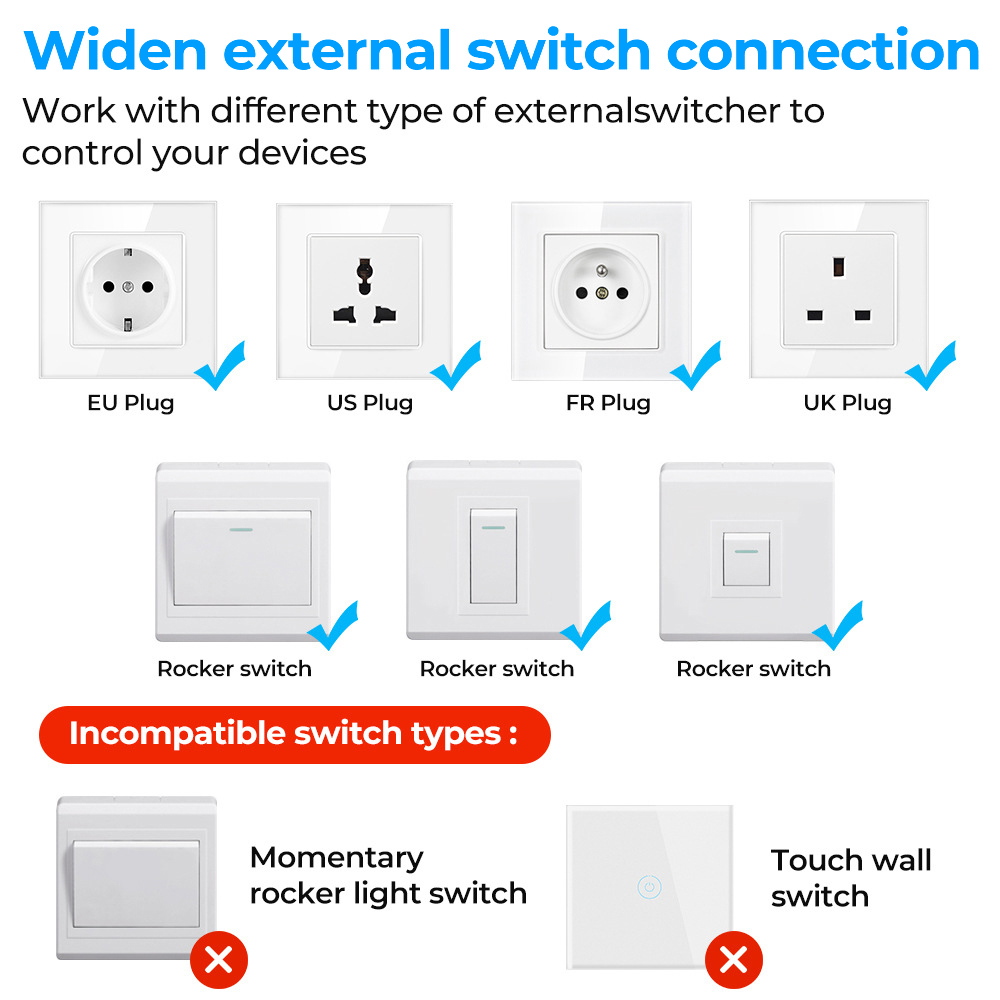EWeLink App Mini ZigBee3.0 Sma - Home Automation Technology recensie en prijs