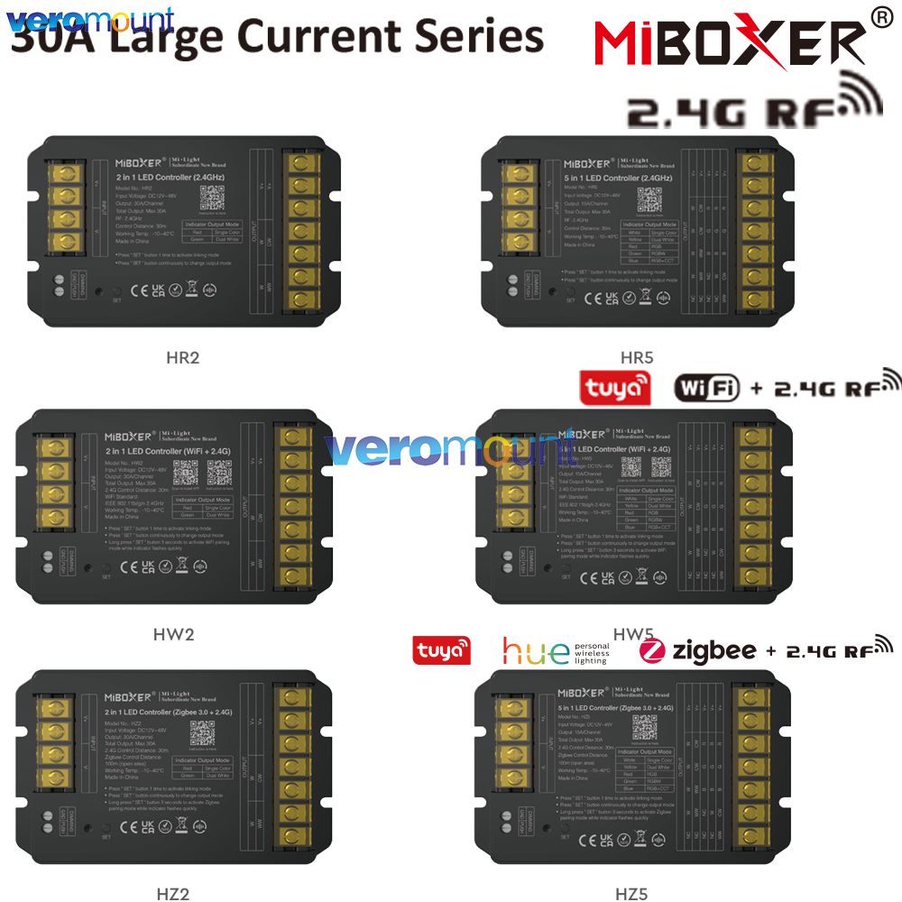 MiBoxer HW2 HR2 HZ2 2-in-1 HR5 - Zigbee Coordinator Stick recensie en prijs